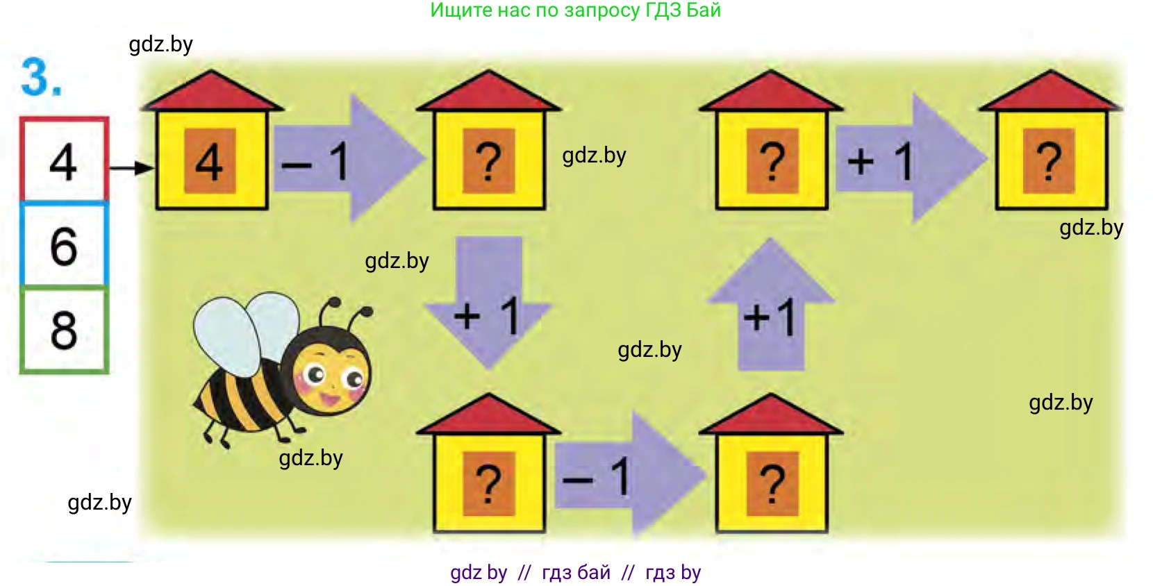 Математика, 1 класс Учебник, авторы: Муравьева Галина Леонидовна, Урбан Мария Анатольевна, издательство Академия образования, Минск, 2024, Часть 1, страница 90, номер 3, Условие