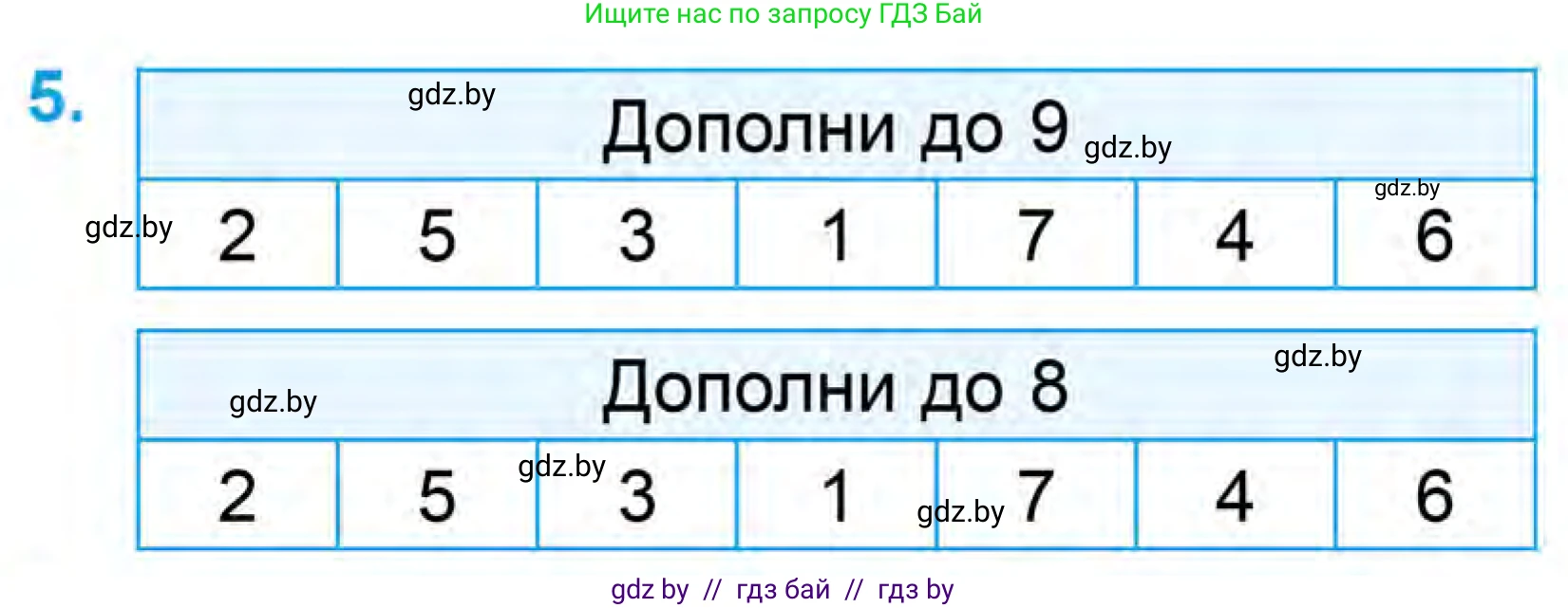 Математика, 1 класс Учебник, авторы: Муравьева Галина Леонидовна, Урбан Мария Анатольевна, издательство Академия образования, Минск, 2024, Часть 1, страница 95, номер 5, Условие