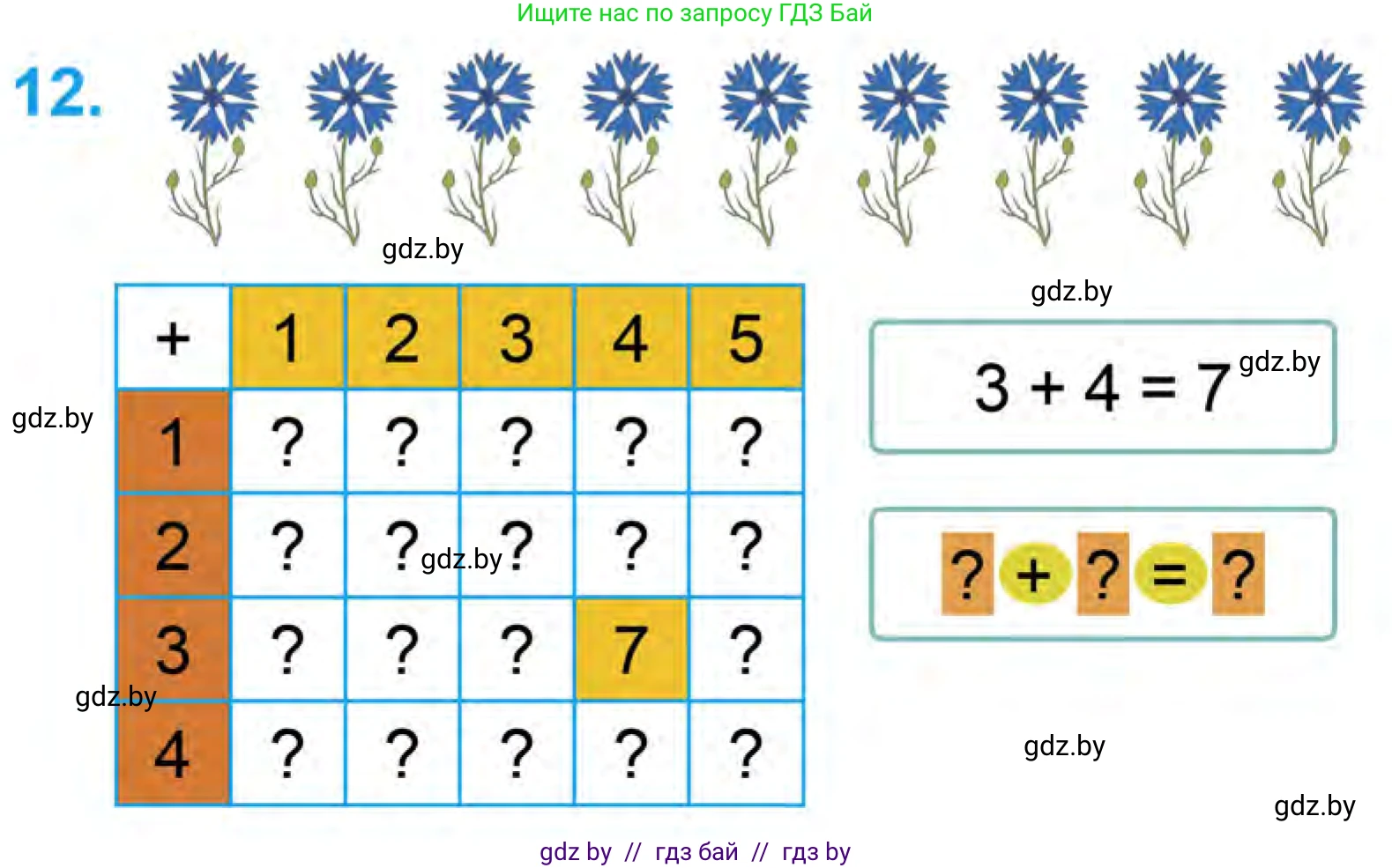 Математика, 1 класс Учебник, авторы: Муравьева Галина Леонидовна, Урбан Мария Анатольевна, издательство Академия образования, Минск, 2024, Часть 1, страница 102, номер 12, Условие
