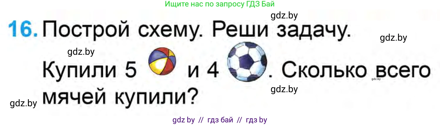 Математика, 1 класс Учебник, авторы: Муравьева Галина Леонидовна, Урбан Мария Анатольевна, издательство Академия образования, Минск, 2024, Часть 1, страница 103, номер 16, Условие