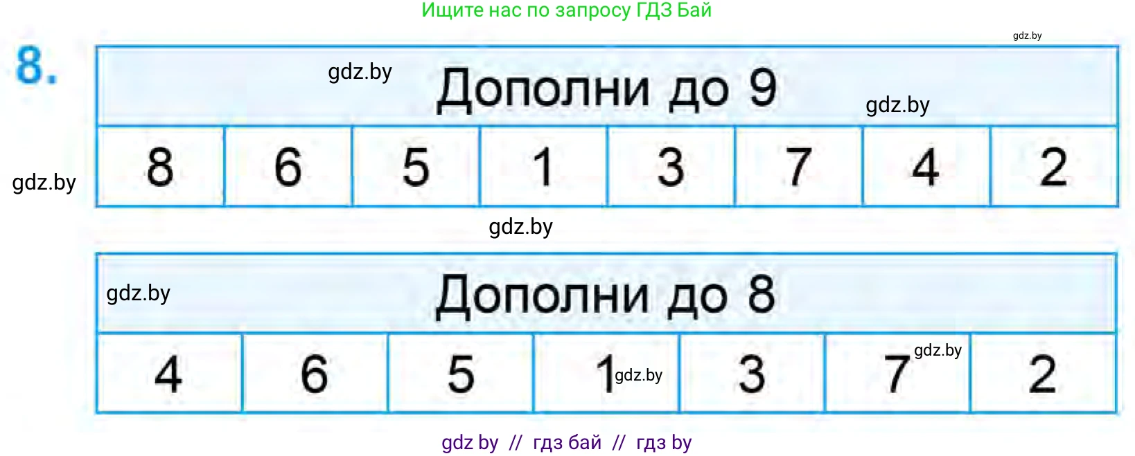 Математика, 1 класс Учебник, авторы: Муравьева Галина Леонидовна, Урбан Мария Анатольевна, издательство Академия образования, Минск, 2024, Часть 1, страница 101, номер 8, Условие