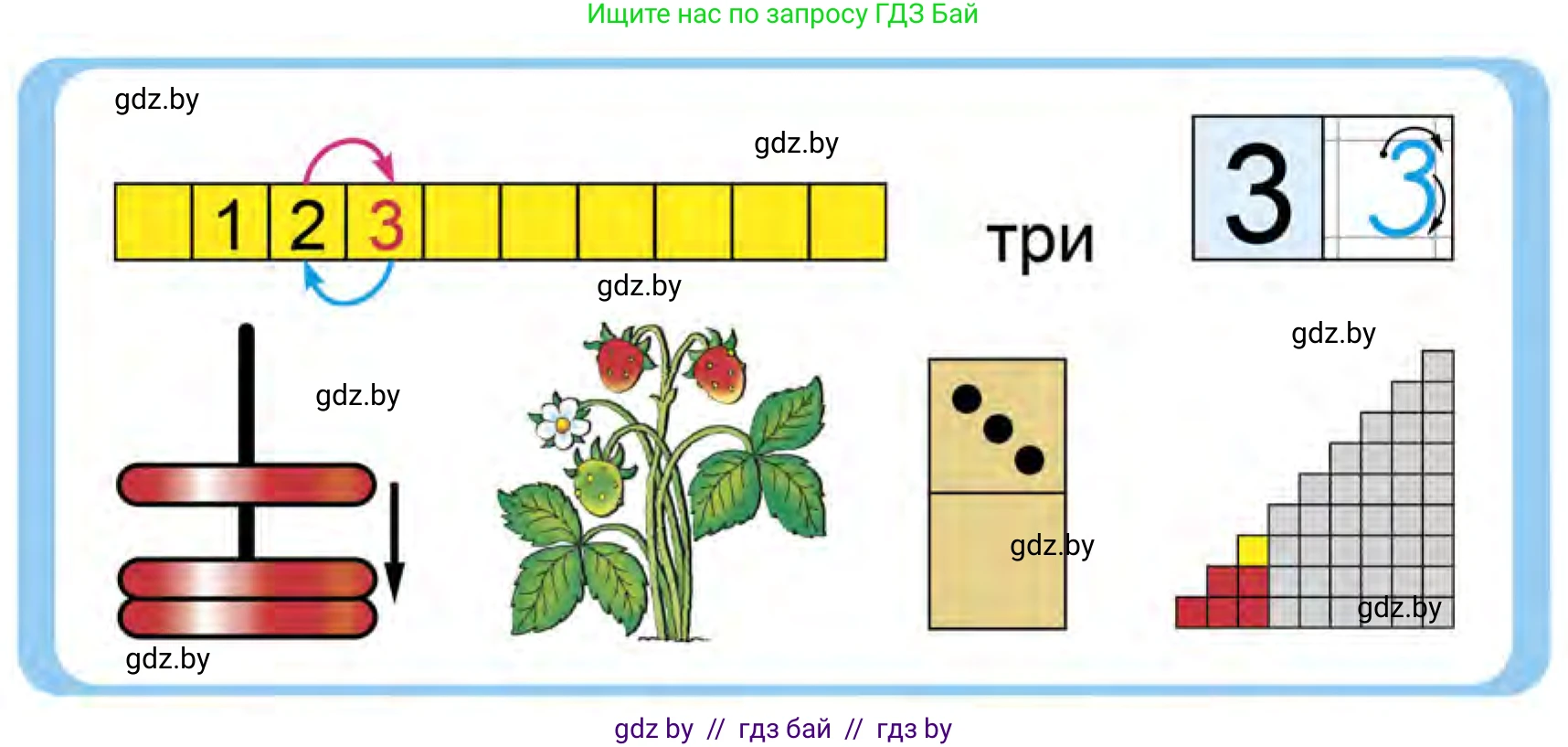 Математика, 1 класс Учебник, авторы: Муравьева Галина Леонидовна, Урбан Мария Анатольевна, издательство Академия образования, Минск, 2024, Часть 1, страница 26, Условие