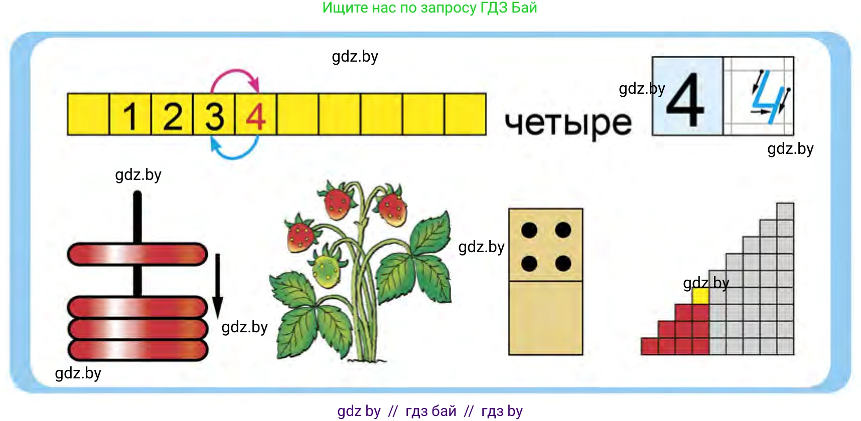Математика, 1 класс Учебник, авторы: Муравьева Галина Леонидовна, Урбан Мария Анатольевна, издательство Академия образования, Минск, 2024, Часть 1, страница 40, Условие