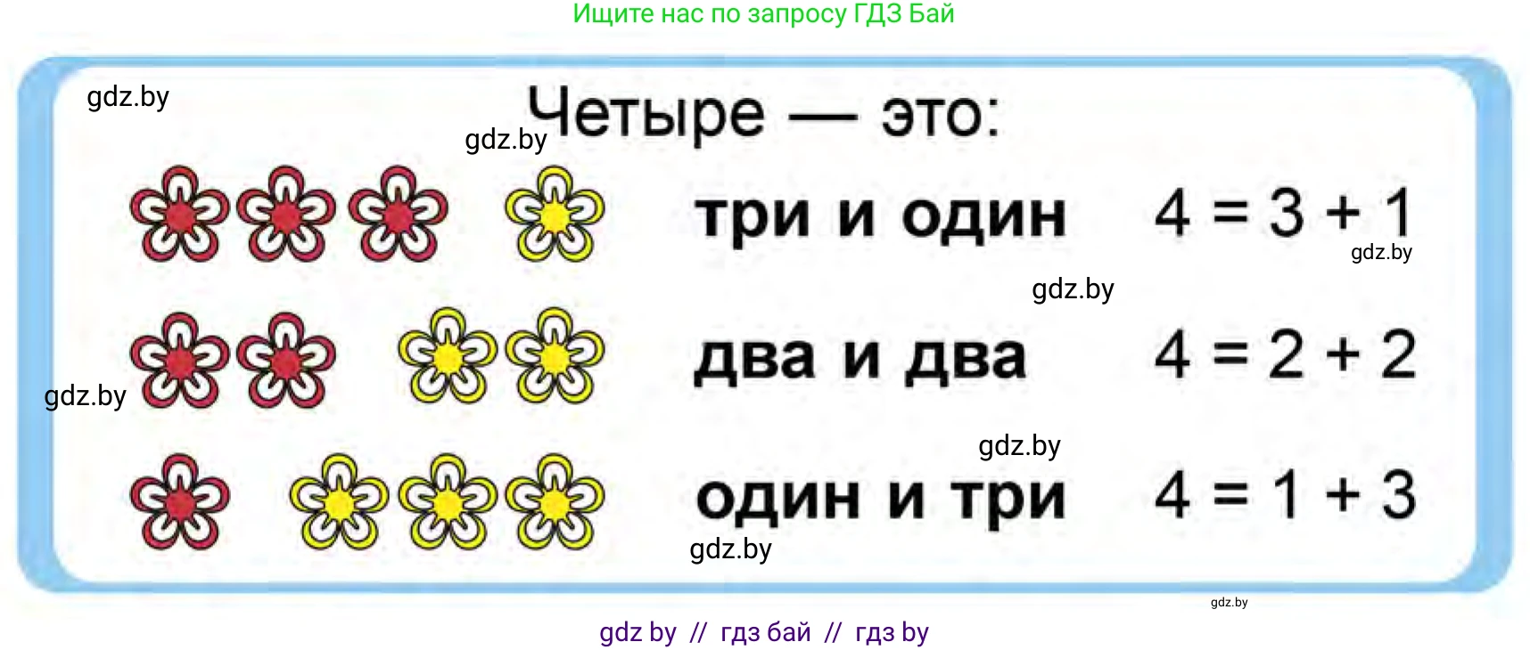 Математика, 1 класс Учебник, авторы: Муравьева Галина Леонидовна, Урбан Мария Анатольевна, издательство Академия образования, Минск, 2024, Часть 1, страница 42, Условие