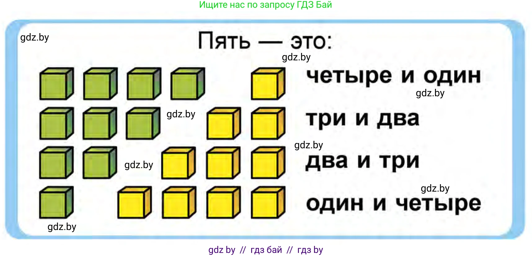 Математика, 1 класс Учебник, авторы: Муравьева Галина Леонидовна, Урбан Мария Анатольевна, издательство Академия образования, Минск, 2024, Часть 1, страница 46, Условие