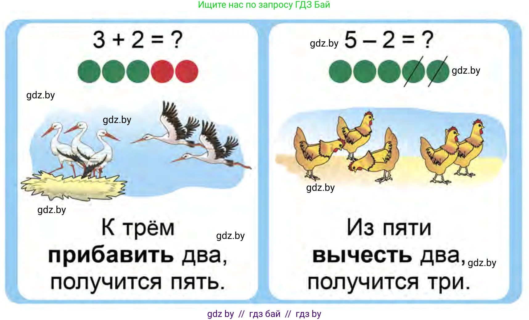 Математика, 1 класс Учебник, авторы: Муравьева Галина Леонидовна, Урбан Мария Анатольевна, издательство Академия образования, Минск, 2024, Часть 1, страница 48, Условие