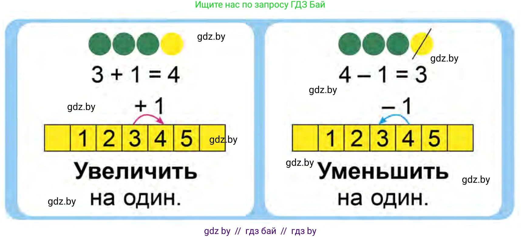 Математика, 1 класс Учебник, авторы: Муравьева Галина Леонидовна, Урбан Мария Анатольевна, издательство Академия образования, Минск, 2024, Часть 1, страница 50, Условие