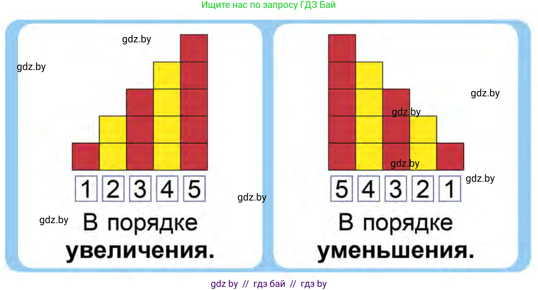 Математика, 1 класс Учебник, авторы: Муравьева Галина Леонидовна, Урбан Мария Анатольевна, издательство Академия образования, Минск, 2024, Часть 1, страница 52, Условие