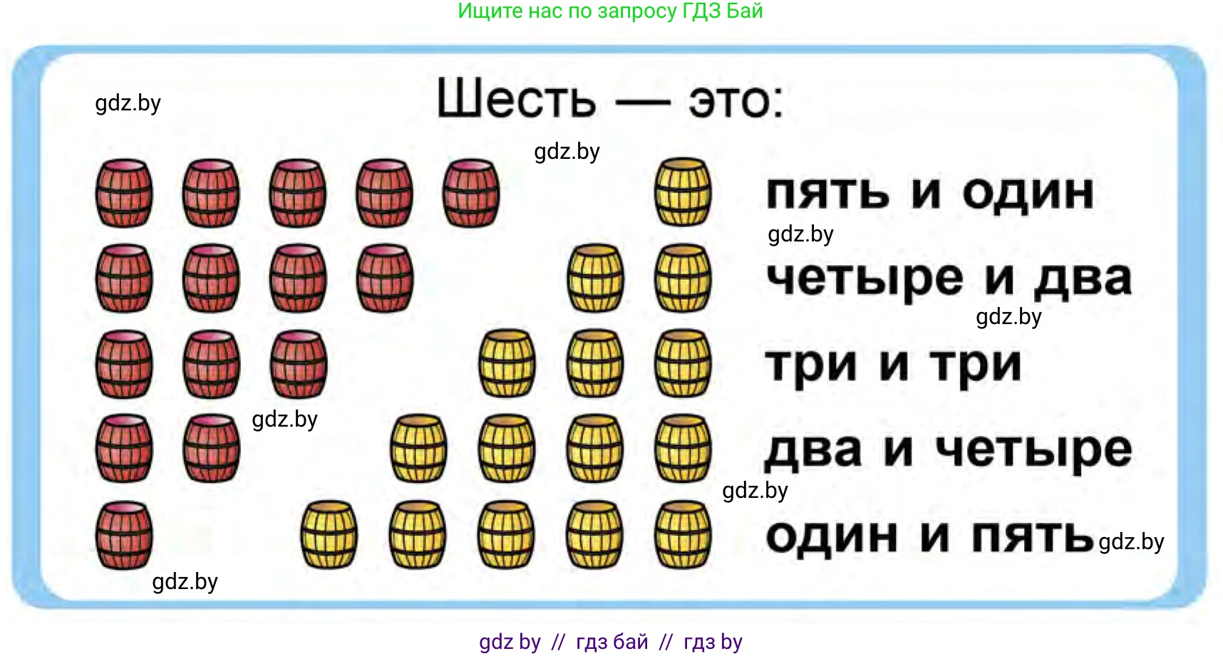 Математика, 1 класс Учебник, авторы: Муравьева Галина Леонидовна, Урбан Мария Анатольевна, издательство Академия образования, Минск, 2024, Часть 1, страница 58, Условие