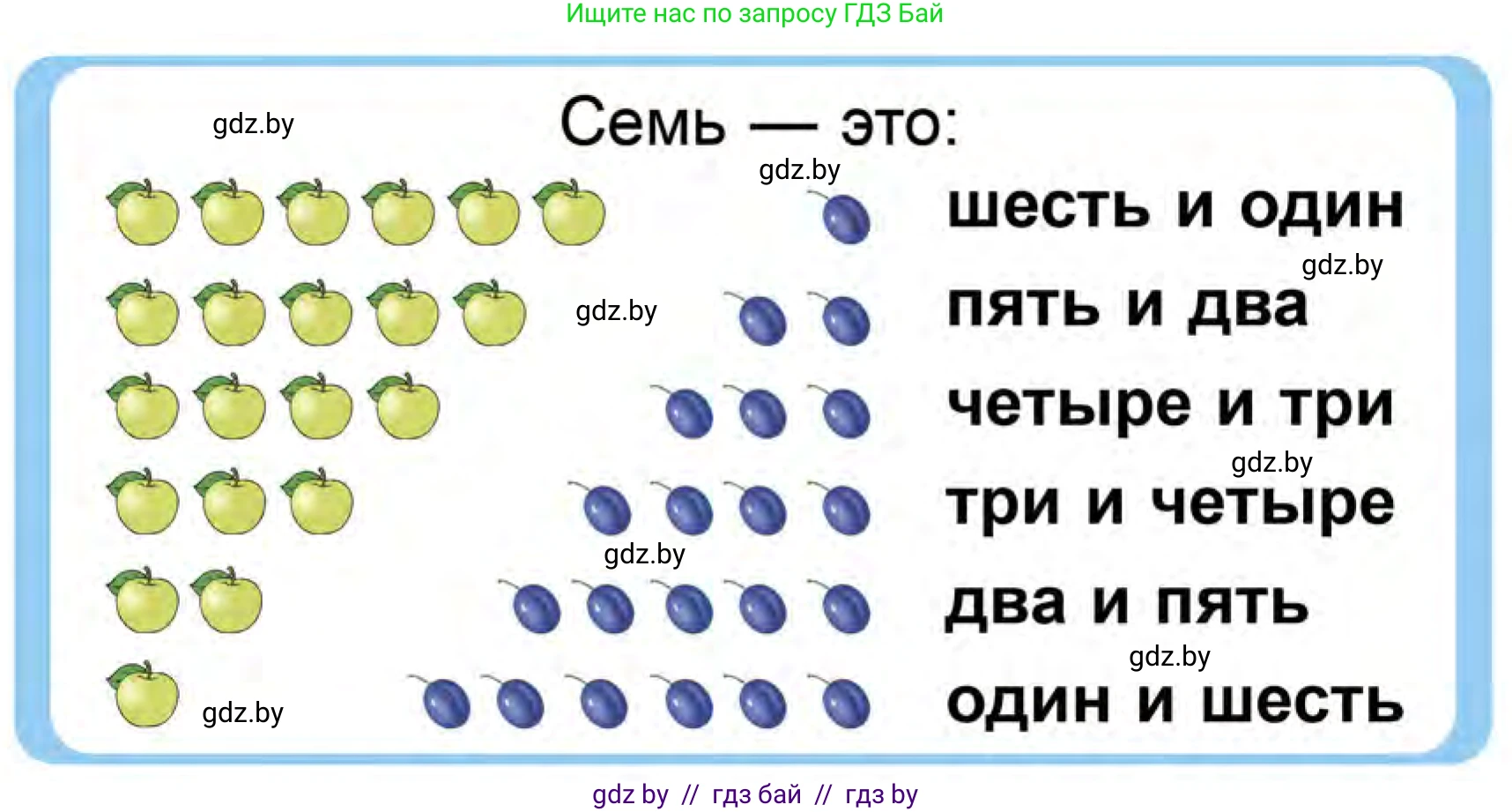 Математика, 1 класс Учебник, авторы: Муравьева Галина Леонидовна, Урбан Мария Анатольевна, издательство Академия образования, Минск, 2024, Часть 1, страница 64, Условие