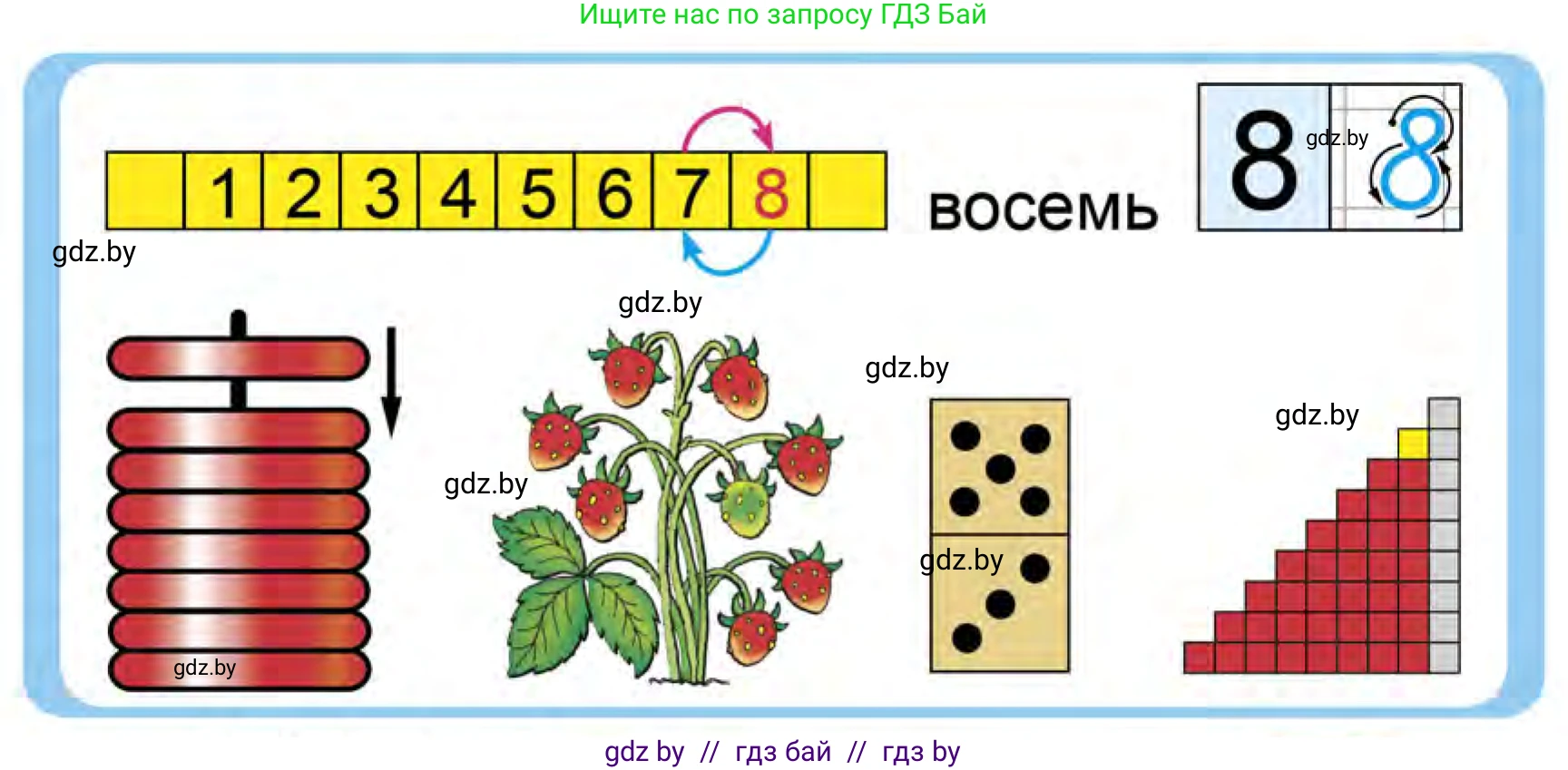 Математика, 1 класс Учебник, авторы: Муравьева Галина Леонидовна, Урбан Мария Анатольевна, издательство Академия образования, Минск, 2024, Часть 1, страница 78, Условие