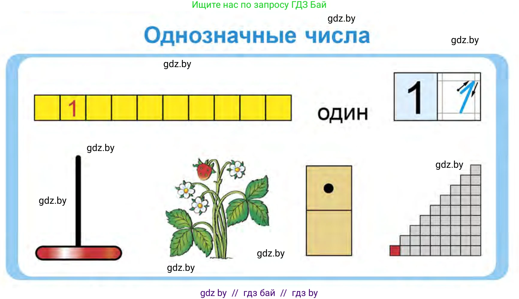 Математика, 1 класс Учебник, авторы: Муравьева Галина Леонидовна, Урбан Мария Анатольевна, издательство Академия образования, Минск, 2024, Часть 1, страница 20, Условие