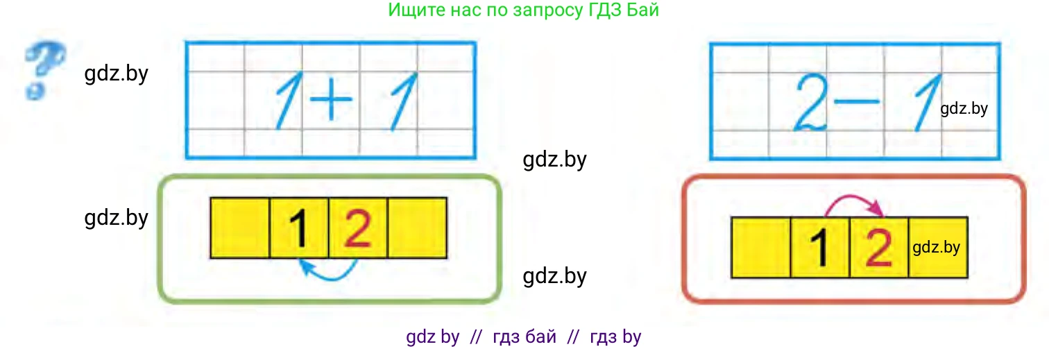 Математика, 1 класс Учебник, авторы: Муравьева Галина Леонидовна, Урбан Мария Анатольевна, издательство Академия образования, Минск, 2024, Часть 1, страница 25, Условие