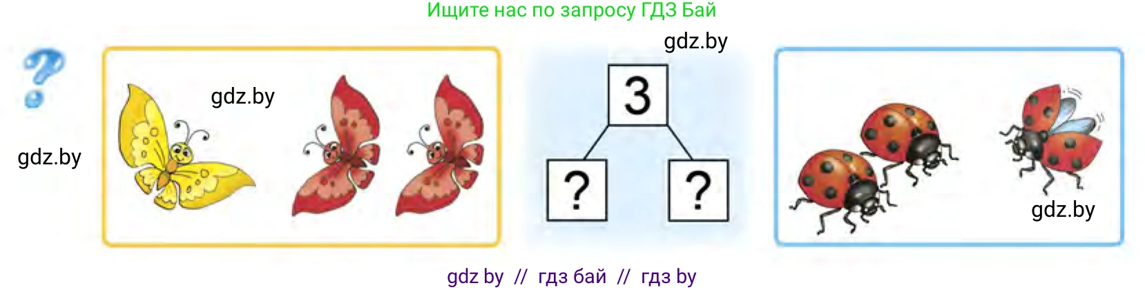 Математика, 1 класс Учебник, авторы: Муравьева Галина Леонидовна, Урбан Мария Анатольевна, издательство Академия образования, Минск, 2024, Часть 1, страница 29, Условие