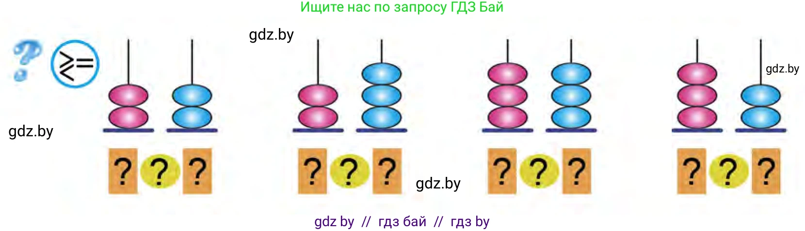 Математика, 1 класс Учебник, авторы: Муравьева Галина Леонидовна, Урбан Мария Анатольевна, издательство Академия образования, Минск, 2024, Часть 1, страница 31, Условие