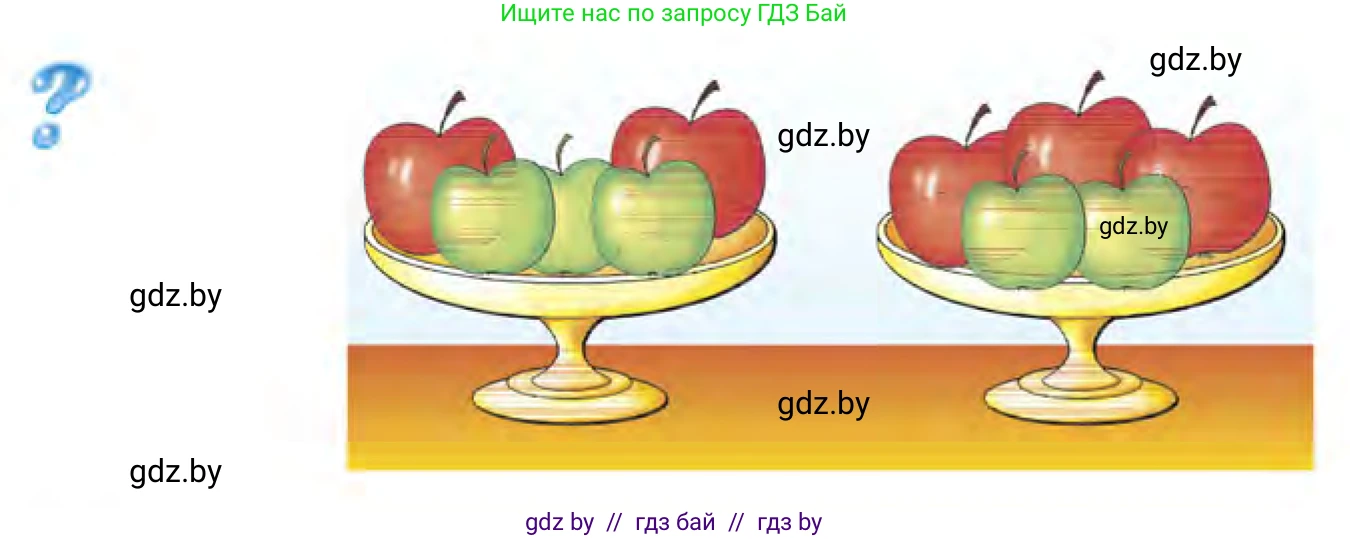 Математика, 1 класс Учебник, авторы: Муравьева Галина Леонидовна, Урбан Мария Анатольевна, издательство Академия образования, Минск, 2024, Часть 1, страница 17, Условие