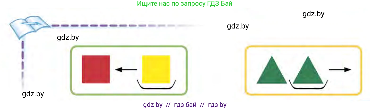 Математика, 1 класс Учебник, авторы: Муравьева Галина Леонидовна, Урбан Мария Анатольевна, издательство Академия образования, Минск, 2024, Часть 1, страница 25, Условие