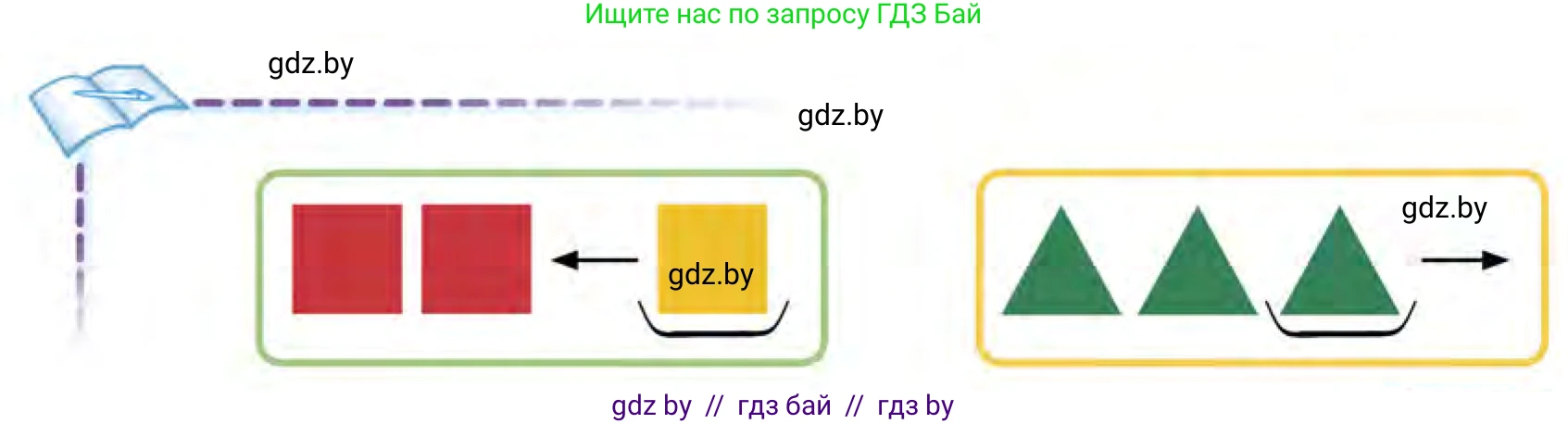 Математика, 1 класс Учебник, авторы: Муравьева Галина Леонидовна, Урбан Мария Анатольевна, издательство Академия образования, Минск, 2024, Часть 1, страница 27, Условие