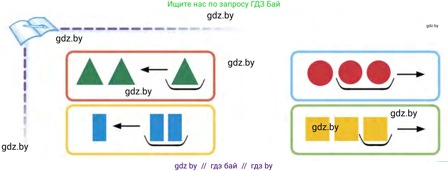 Математика, 1 класс Учебник, авторы: Муравьева Галина Леонидовна, Урбан Мария Анатольевна, издательство Академия образования, Минск, 2024, Часть 1, страница 29, Условие