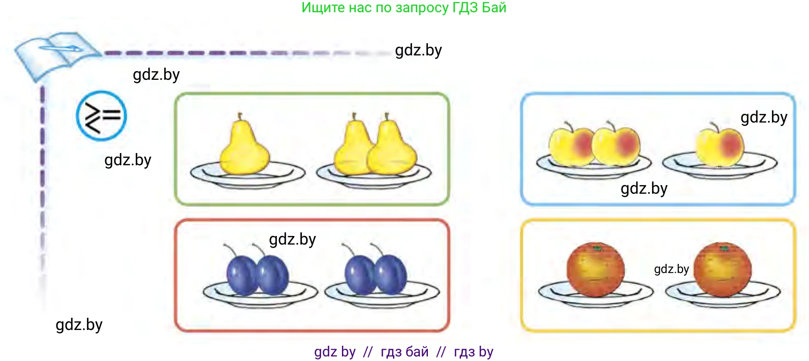 Математика, 1 класс Учебник, авторы: Муравьева Галина Леонидовна, Урбан Мария Анатольевна, издательство Академия образования, Минск, 2024, Часть 1, страница 31, Условие