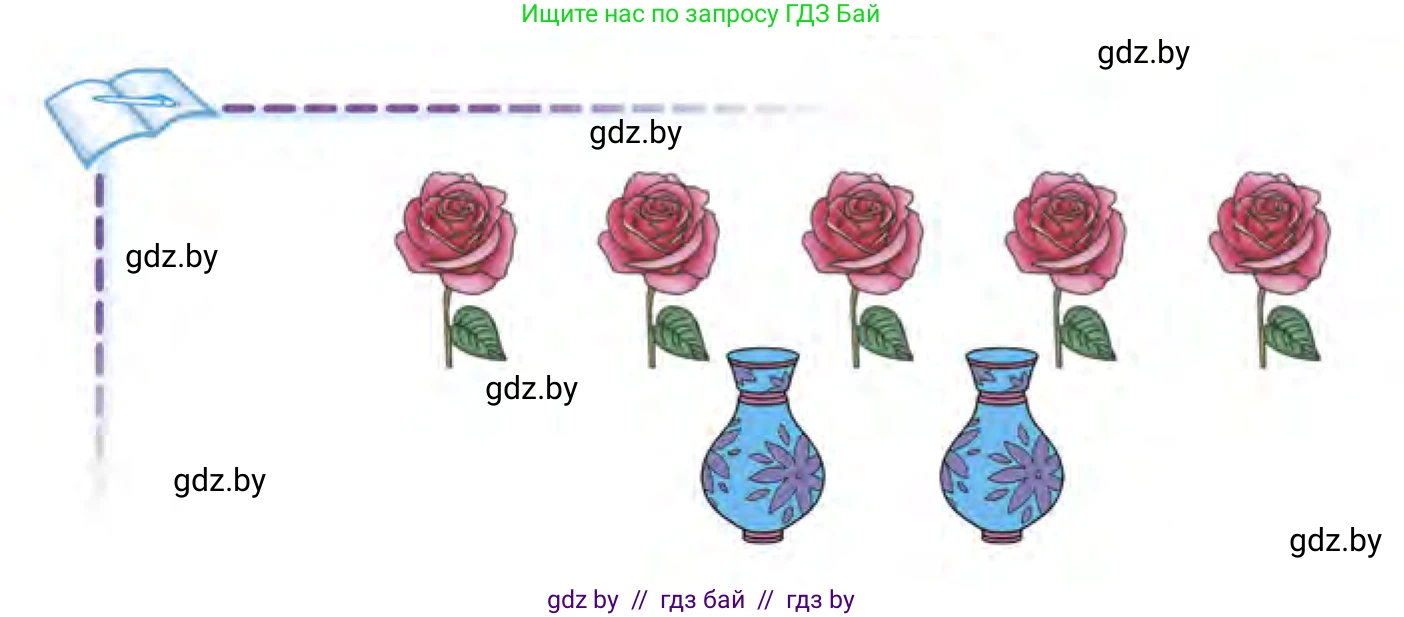 Математика, 1 класс Учебник, авторы: Муравьева Галина Леонидовна, Урбан Мария Анатольевна, издательство Академия образования, Минск, 2024, Часть 1, страница 47, Условие