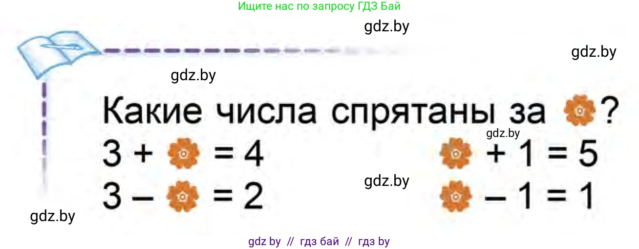 Математика, 1 класс Учебник, авторы: Муравьева Галина Леонидовна, Урбан Мария Анатольевна, издательство Академия образования, Минск, 2024, Часть 1, страница 51, Условие