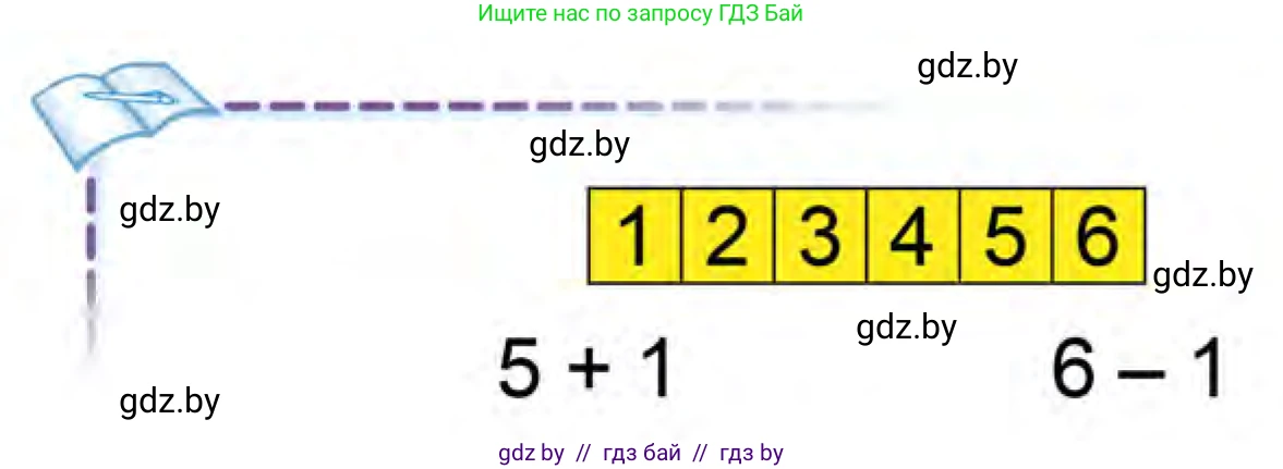 Математика, 1 класс Учебник, авторы: Муравьева Галина Леонидовна, Урбан Мария Анатольевна, издательство Академия образования, Минск, 2024, Часть 1, страница 57, Условие