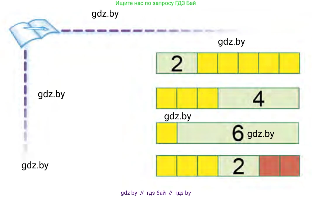Математика, 1 класс Учебник, авторы: Муравьева Галина Леонидовна, Урбан Мария Анатольевна, издательство Академия образования, Минск, 2024, Часть 1, страница 65, Условие