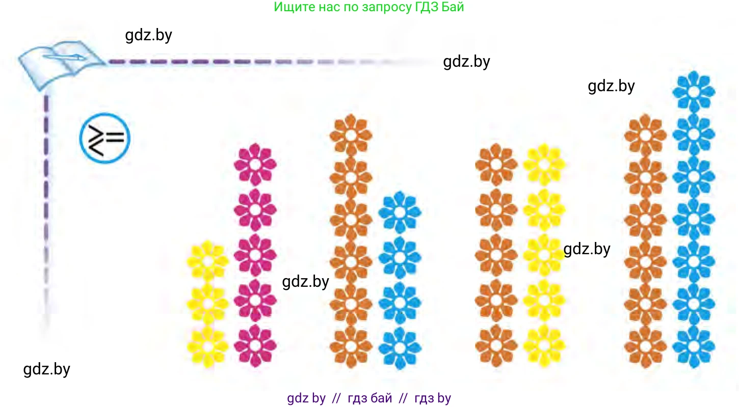 Математика, 1 класс Учебник, авторы: Муравьева Галина Леонидовна, Урбан Мария Анатольевна, издательство Академия образования, Минск, 2024, Часть 1, страница 67, Условие