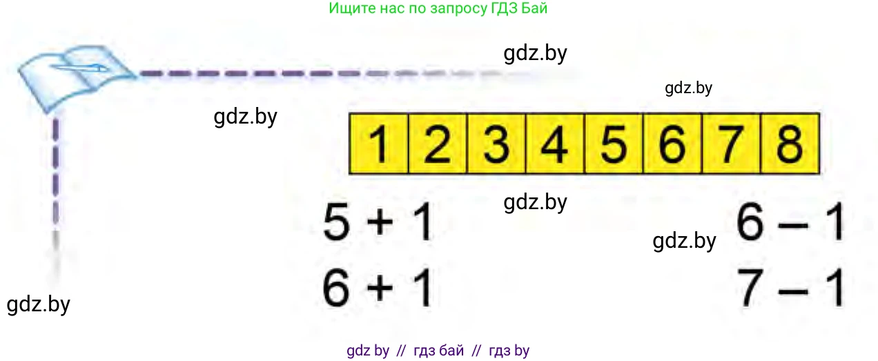 Математика, 1 класс Учебник, авторы: Муравьева Галина Леонидовна, Урбан Мария Анатольевна, издательство Академия образования, Минск, 2024, Часть 1, страница 79, Условие