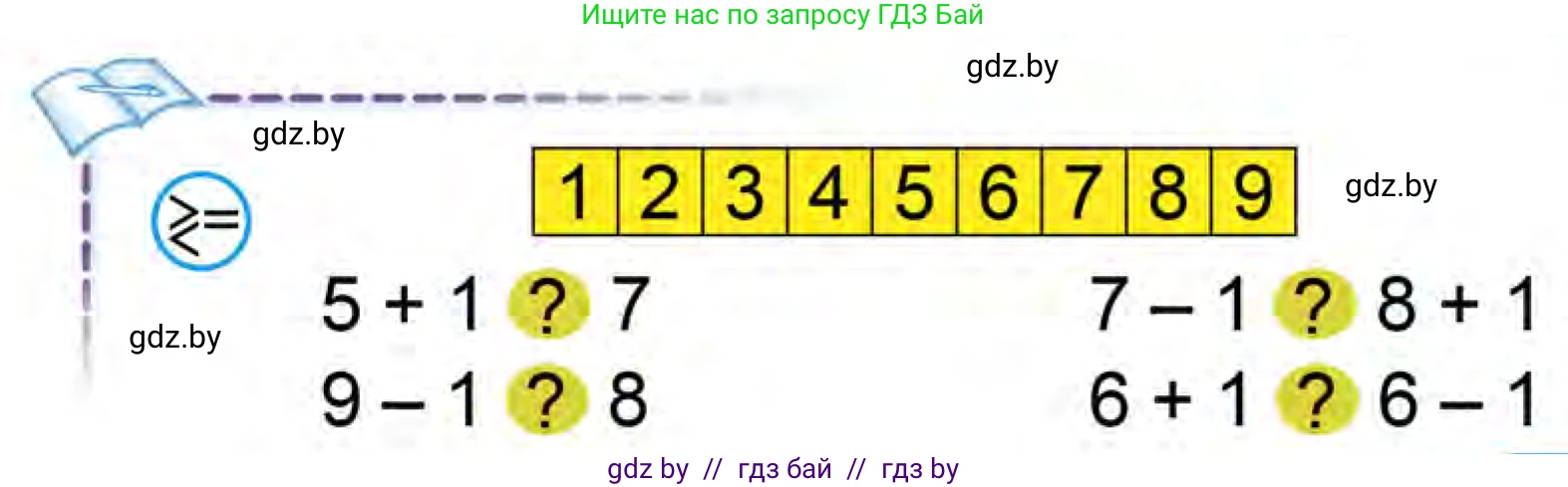 Математика, 1 класс Учебник, авторы: Муравьева Галина Леонидовна, Урбан Мария Анатольевна, издательство Академия образования, Минск, 2024, Часть 1, страница 95, Условие