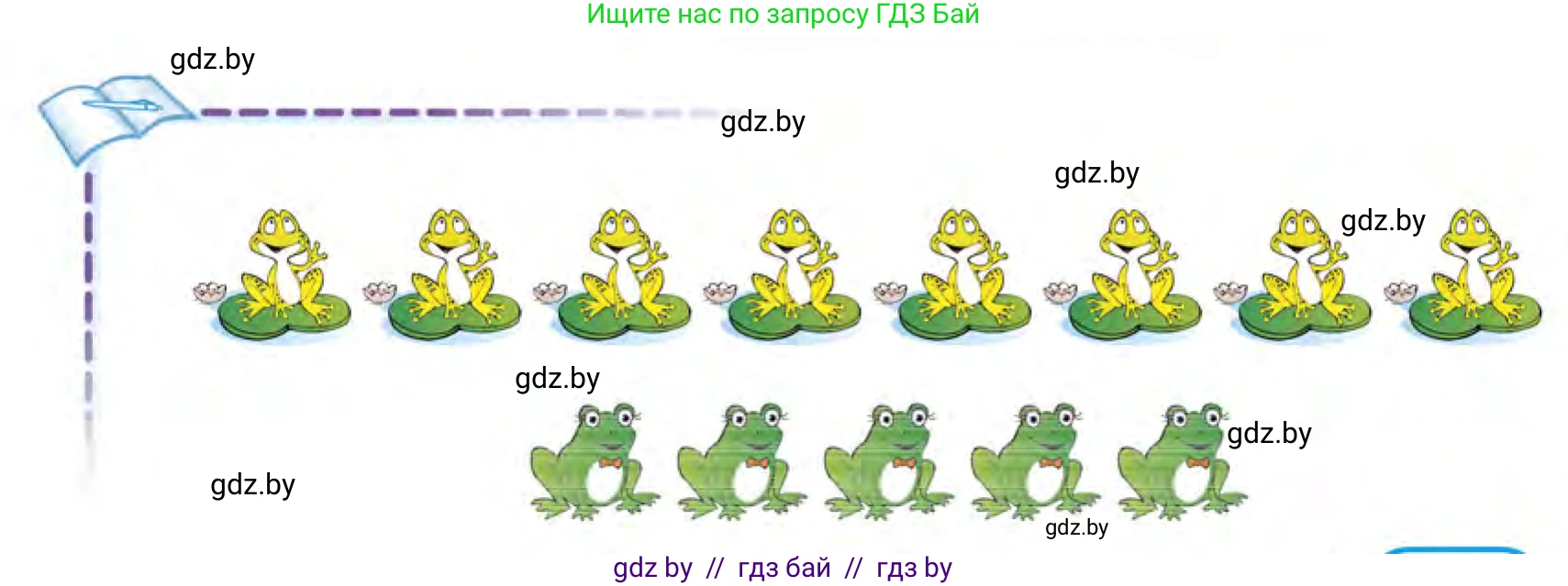 Математика, 1 класс Учебник, авторы: Муравьева Галина Леонидовна, Урбан Мария Анатольевна, издательство Академия образования, Минск, 2024, Часть 1, страница 17, Условие