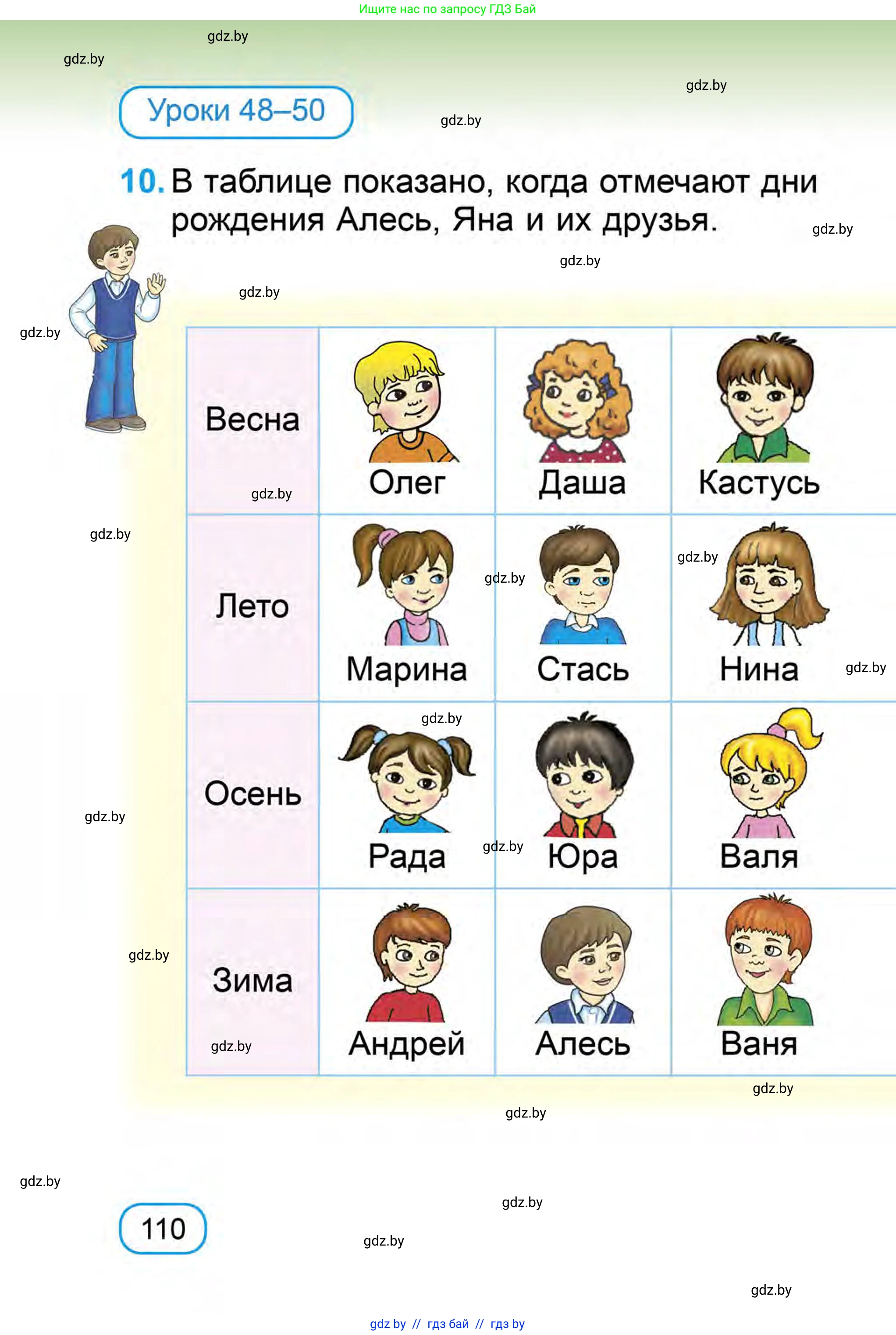 Математика, 1 класс Учебник, авторы: Муравьева Галина Леонидовна, Урбан Мария Анатольевна, издательство Академия образования, Минск, 2024, Часть 1, страница 110