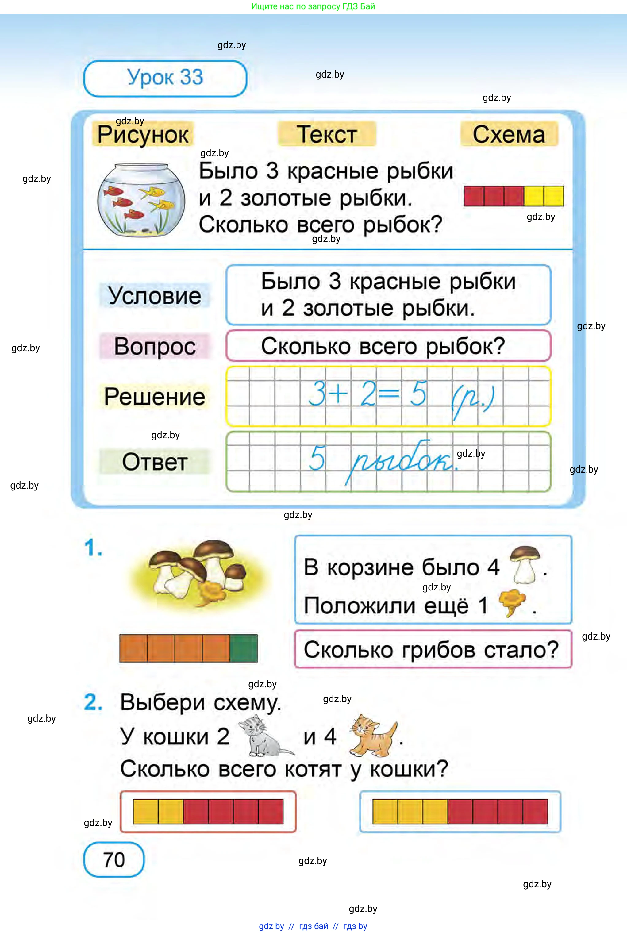 Математика, 1 класс Учебник, авторы: Муравьева Галина Леонидовна, Урбан Мария Анатольевна, издательство Академия образования, Минск, 2024, Часть 1, страница 70