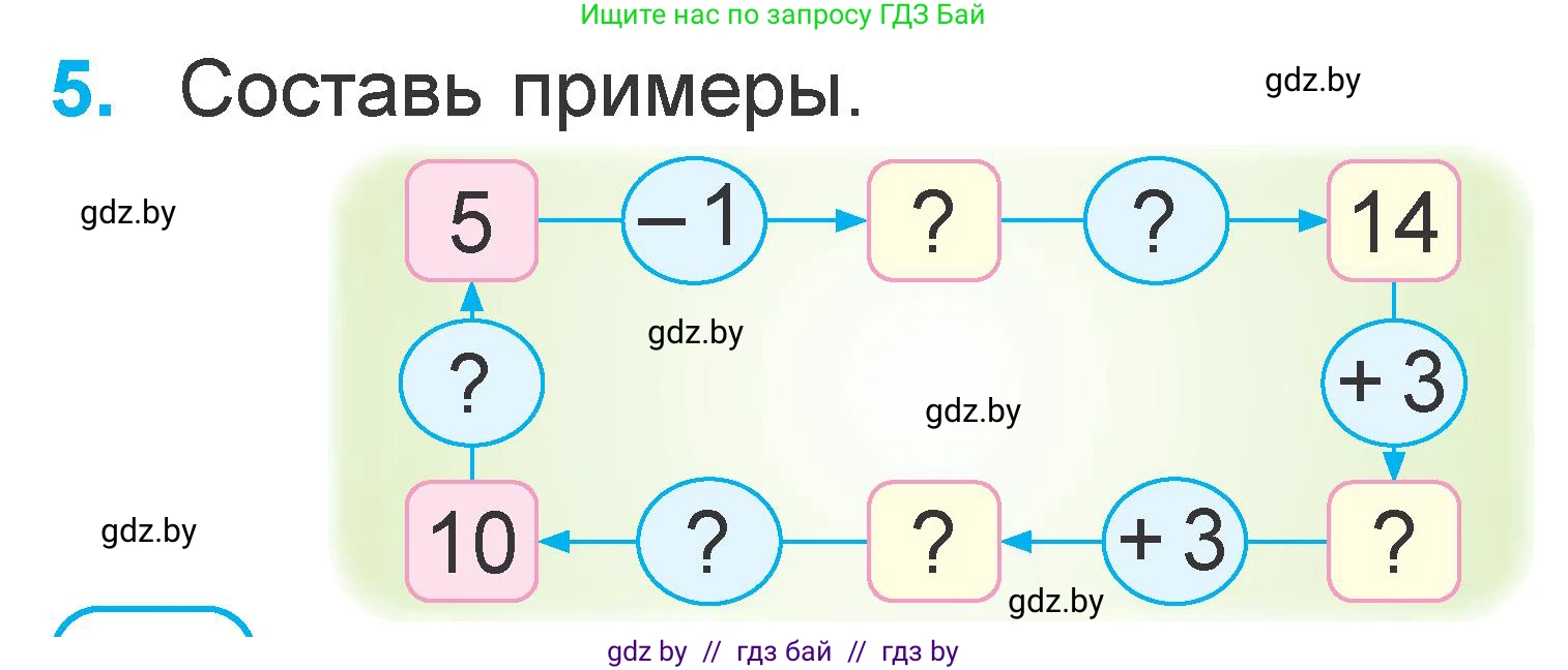 Математика, 1 класс Учебник, авторы: Муравьева Галина Леонидовна, Урбан Мария Анатольевна, издательство Академия образования, Минск, 2024, Часть 2, страница 104, номер 5, Условие