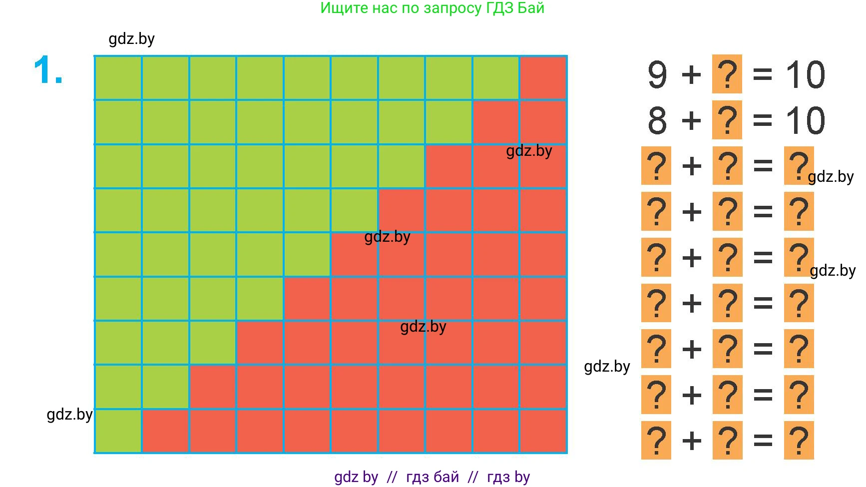 Математика, 1 класс Учебник, авторы: Муравьева Галина Леонидовна, Урбан Мария Анатольевна, издательство Академия образования, Минск, 2024, Часть 2, страница 4, номер 1, Условие