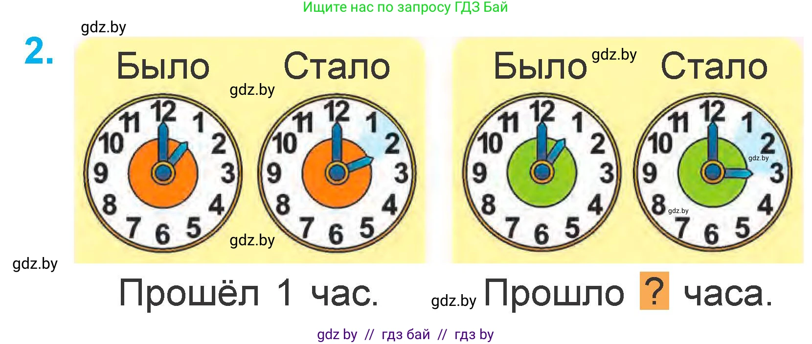 Математика, 1 класс Учебник, авторы: Муравьева Галина Леонидовна, Урбан Мария Анатольевна, издательство Академия образования, Минск, 2024, Часть 2, страница 10, номер 2, Условие