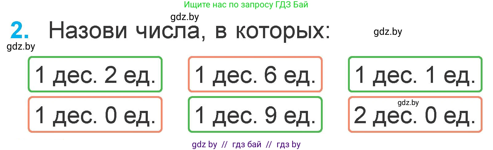 Математика, 1 класс Учебник, авторы: Муравьева Галина Леонидовна, Урбан Мария Анатольевна, издательство Академия образования, Минск, 2024, Часть 2, страница 20, номер 2, Условие