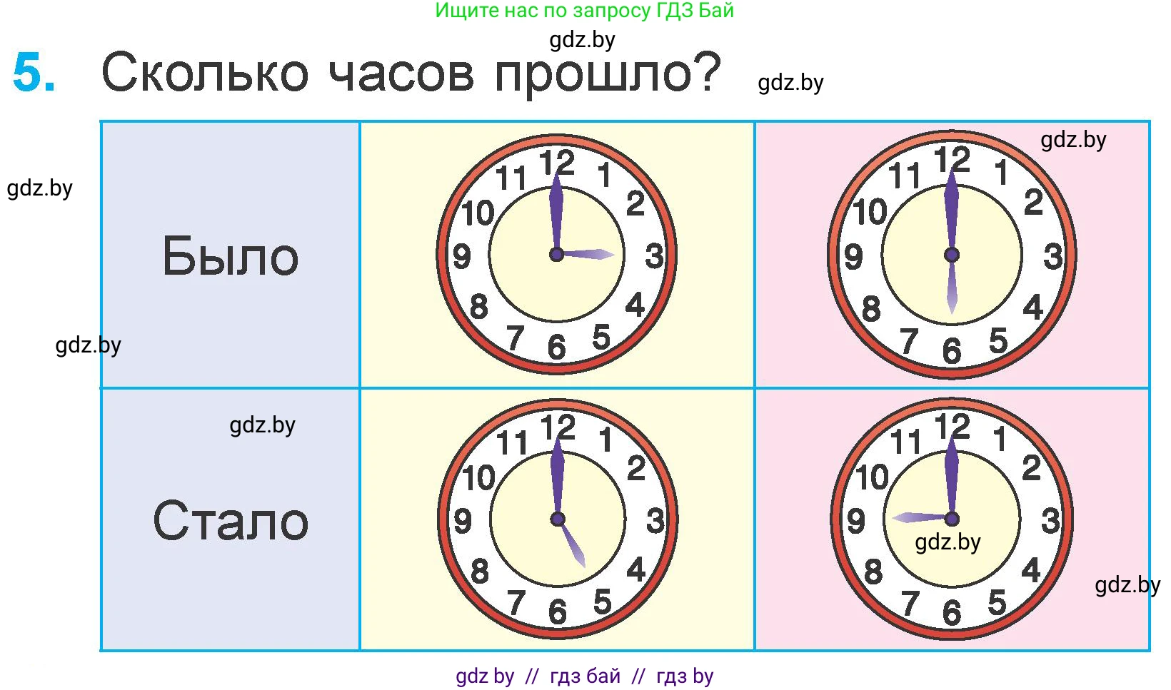 Математика, 1 класс Учебник, авторы: Муравьева Галина Леонидовна, Урбан Мария Анатольевна, издательство Академия образования, Минск, 2024, Часть 2, страница 22, номер 5, Условие