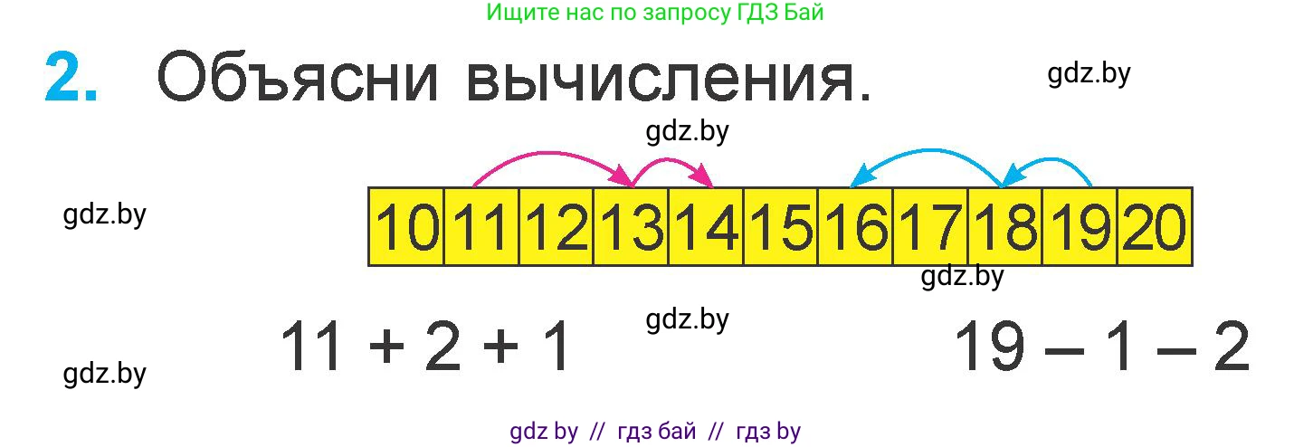 Математика, 1 класс Учебник, авторы: Муравьева Галина Леонидовна, Урбан Мария Анатольевна, издательство Академия образования, Минск, 2024, Часть 2, страница 36, номер 2, Условие