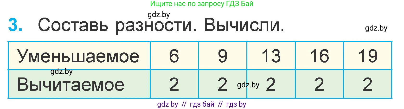 Математика, 1 класс Учебник, авторы: Муравьева Галина Леонидовна, Урбан Мария Анатольевна, издательство Академия образования, Минск, 2024, Часть 2, страница 44, номер 3, Условие