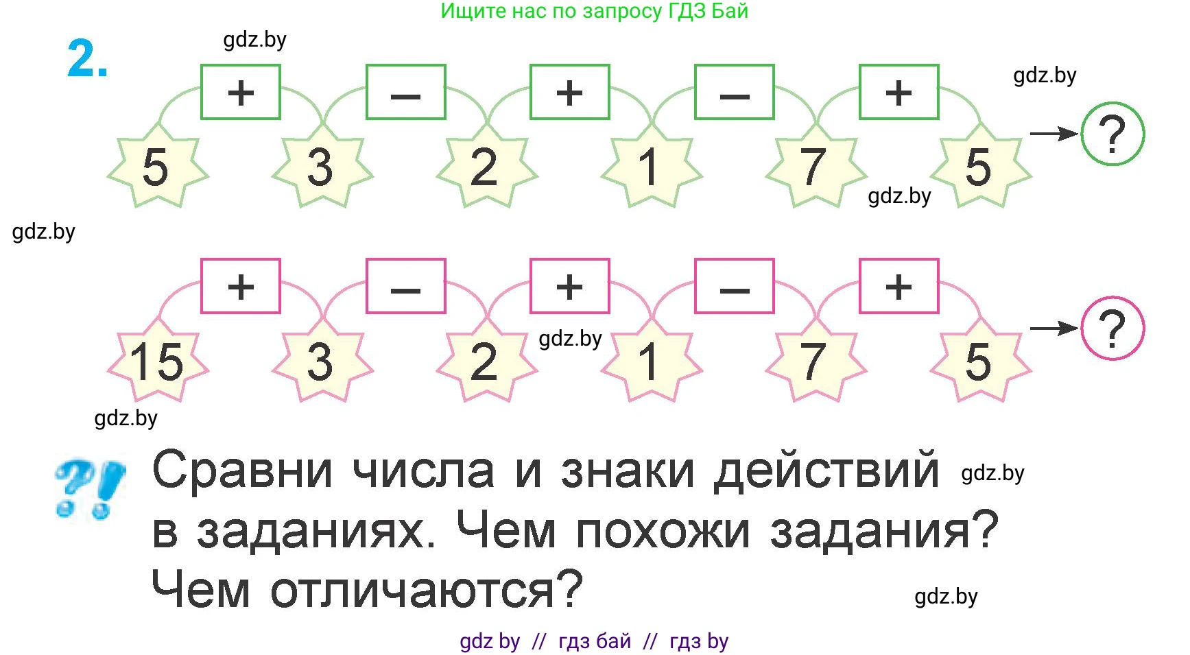 Математика, 1 класс Учебник, авторы: Муравьева Галина Леонидовна, Урбан Мария Анатольевна, издательство Академия образования, Минск, 2024, Часть 2, страница 50, номер 2, Условие