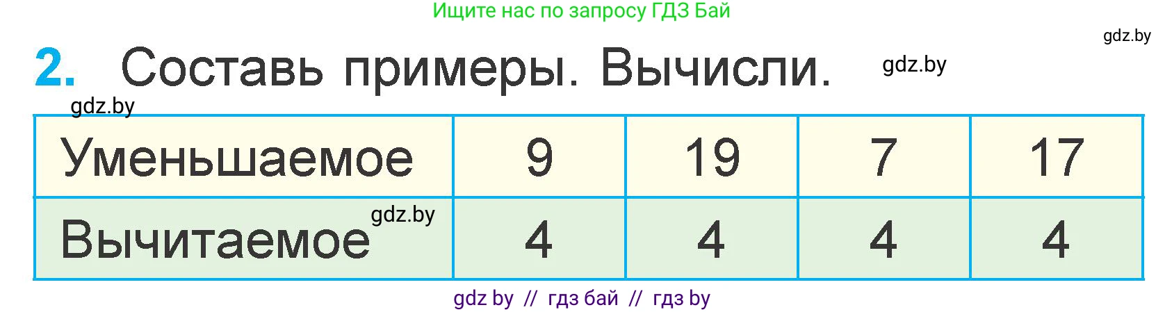 Математика, 1 класс Учебник, авторы: Муравьева Галина Леонидовна, Урбан Мария Анатольевна, издательство Академия образования, Минск, 2024, Часть 2, страница 58, номер 2, Условие