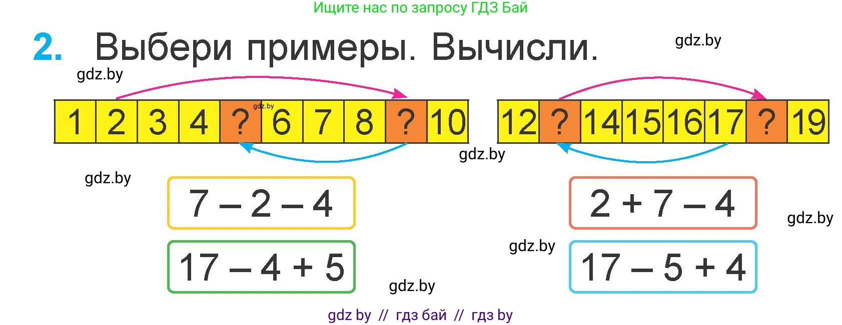 Математика, 1 класс Учебник, авторы: Муравьева Галина Леонидовна, Урбан Мария Анатольевна, издательство Академия образования, Минск, 2024, Часть 2, страница 66, номер 2, Условие