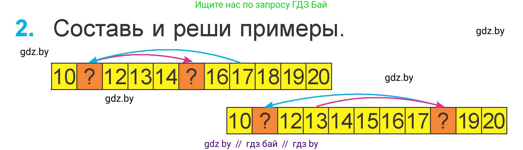 Математика, 1 класс Учебник, авторы: Муравьева Галина Леонидовна, Урбан Мария Анатольевна, издательство Академия образования, Минск, 2024, Часть 2, страница 82, номер 2, Условие