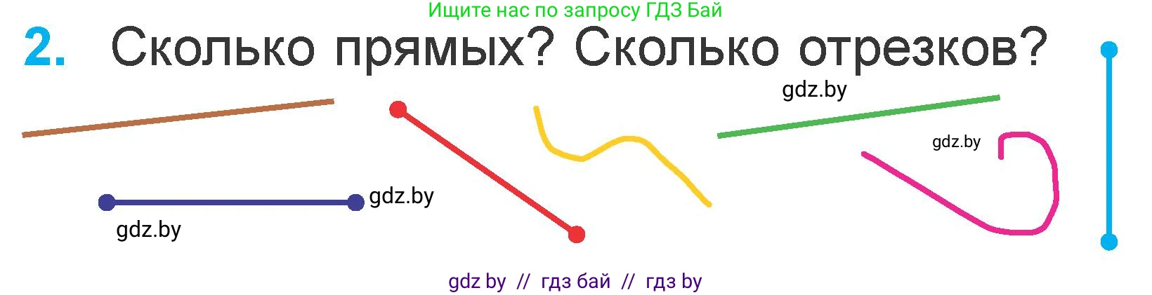 Математика, 1 класс Учебник, авторы: Муравьева Галина Леонидовна, Урбан Мария Анатольевна, издательство Академия образования, Минск, 2024, Часть 2, страница 88, номер 2, Условие