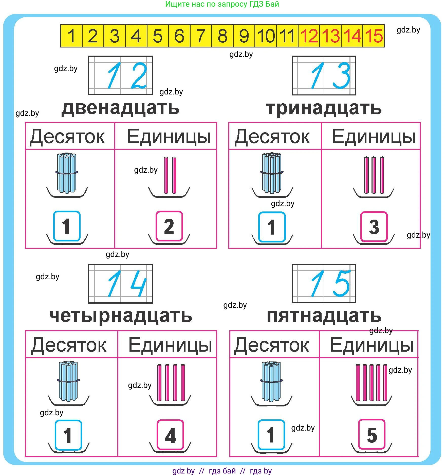 Математика, 1 класс Учебник, авторы: Муравьева Галина Леонидовна, Урбан Мария Анатольевна, издательство Академия образования, Минск, 2024, Часть 2, страница 8, Условие