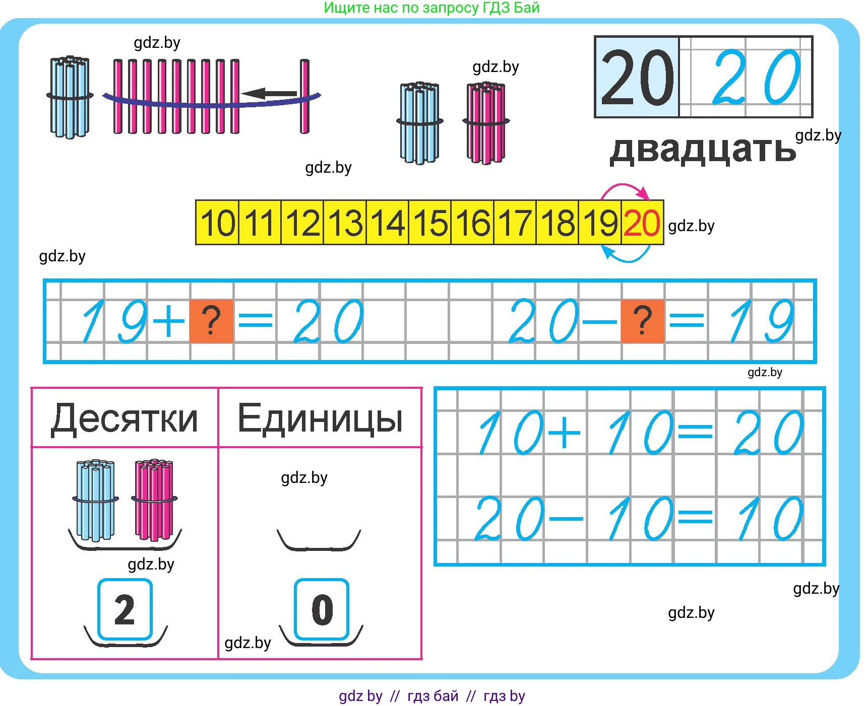 Математика, 1 класс Учебник, авторы: Муравьева Галина Леонидовна, Урбан Мария Анатольевна, издательство Академия образования, Минск, 2024, Часть 2, страница 16, Условие