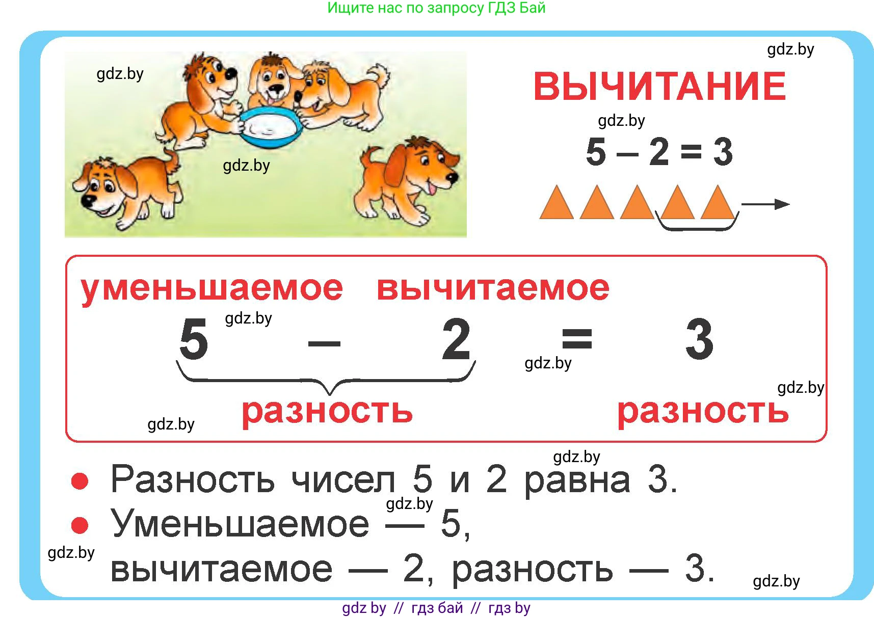 Математика, 1 класс Учебник, авторы: Муравьева Галина Леонидовна, Урбан Мария Анатольевна, издательство Академия образования, Минск, 2024, Часть 2, страница 26, Условие