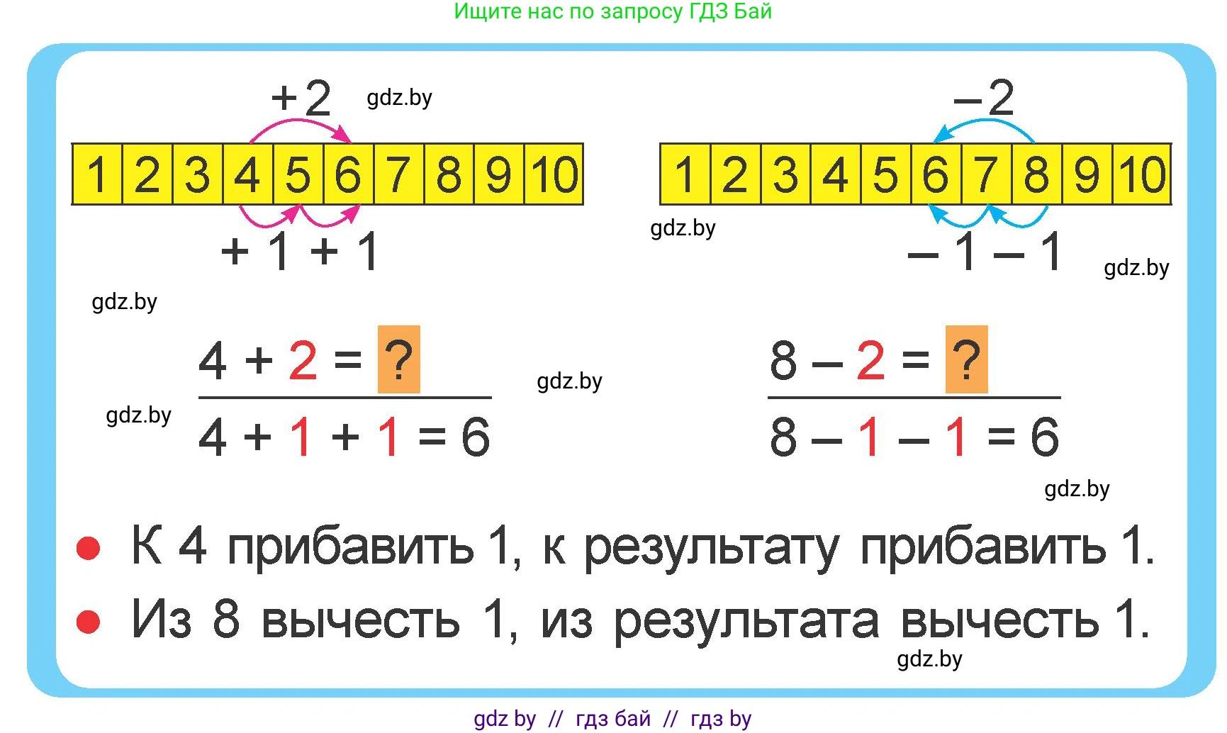 Математика, 1 класс Учебник, авторы: Муравьева Галина Леонидовна, Урбан Мария Анатольевна, издательство Академия образования, Минск, 2024, Часть 2, страница 32, Условие